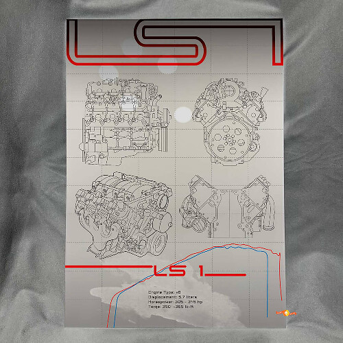Custom LS1 Engine Glossy Acrylic Garage Wall Art Panel